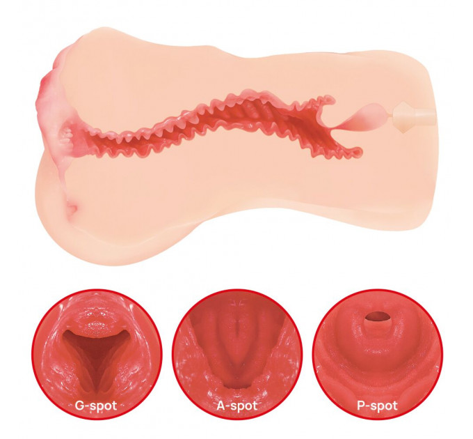 Мастурбатор Kokos Onahole Edition 002 by Hanna