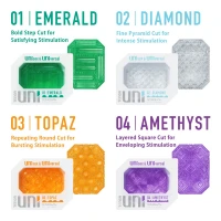 Набір унісекс-стимуляторів Tenga UNI Variety Pack (4 шт), лубрикант у комплекті — Переглянути зображення 2