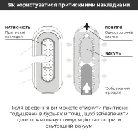 Вібромастурбатор Tenga Flip Zero Electronic Vibration Black, змінна інтенсивність, розкладний — Переглянути зображення 9