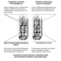 Вібромастурбатор Tenga Flip Zero Electronic Vibration Black, змінна інтенсивність, розкладний — Переглянути зображення 5