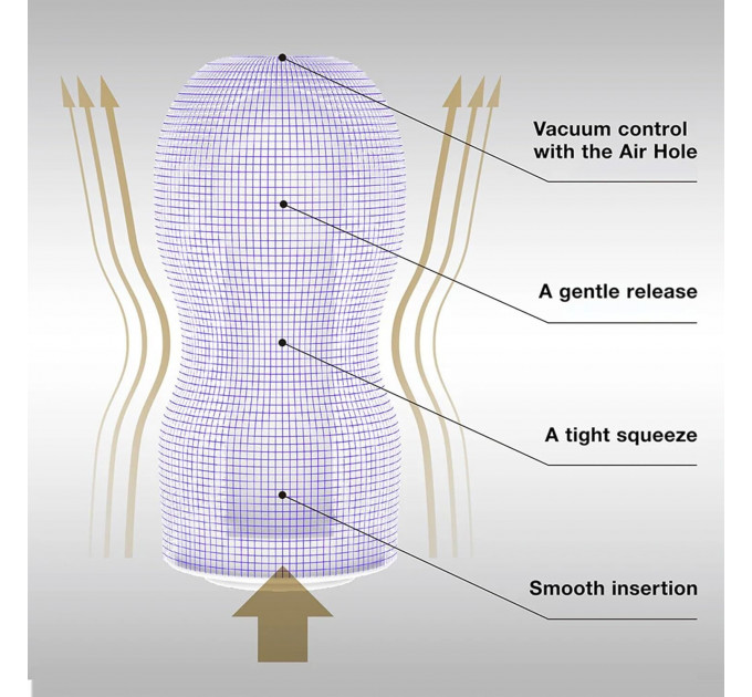Мастурбатор Tenga Premium TENGA 20th Anniversary Cup, потужний вакуум, лімітована серія