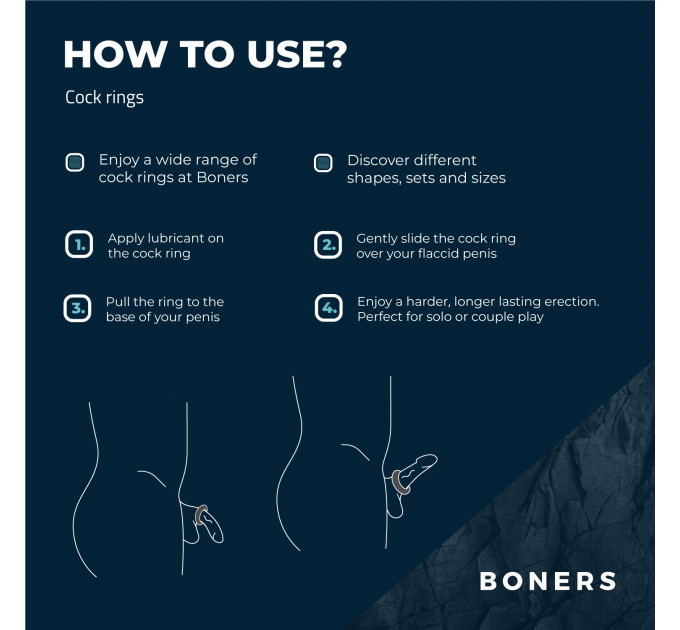 Ерекційне кільце Boners Ergo Cockring