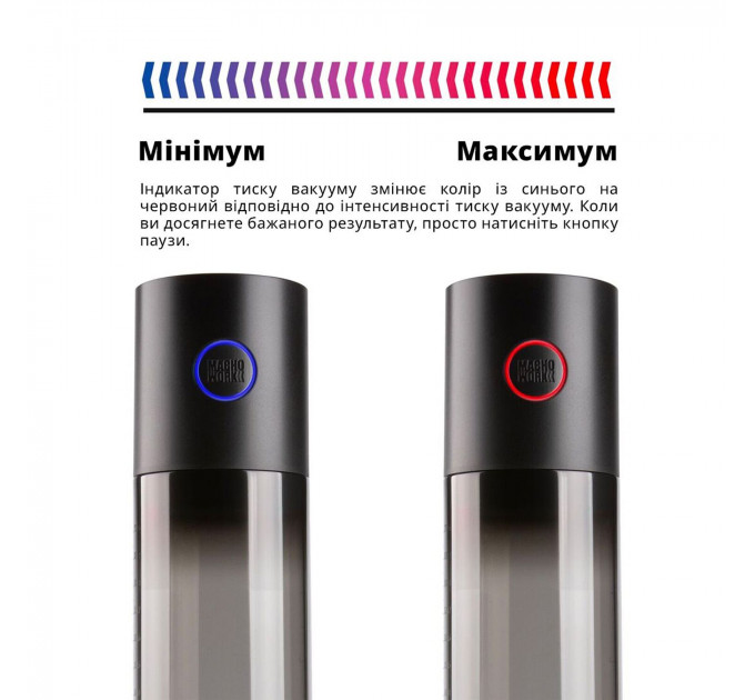 Автоматическая вакуумная помпа Otouch MACHO WORK 1, 2 кольца 26 мм и 36 мм, LED-индикатор, до 20 см