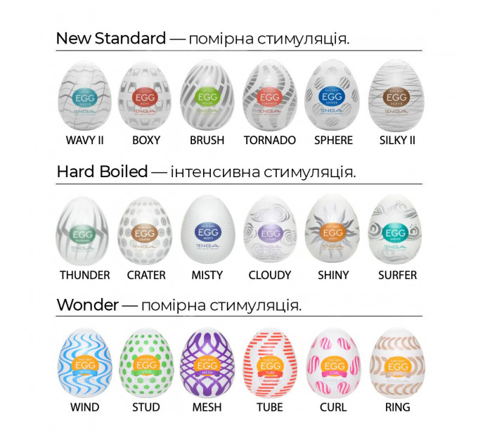 Мастурбатор-яйце Tenga Egg Boxy з геометричним рельєфом