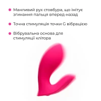Смарт-вібратор у трусики Lovense Flexer, манливий рух + вібрація, стимуляція клітора та точки G — Переглянути зображення 5