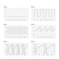 Вібратор для точки G Mystim Right on Ron Rose, 8 режимів, дуже потужний — Просмотреть изображение 9