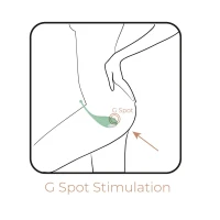 Смарт-віброяйце Adrien Lastic Palpitation Mint з глибокою вібрацією — Просмотреть изображение 7