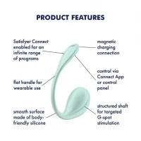 Смарт-віброяйце Satisfyer Smooth Petal Connect App Mint — Переглянути зображення 7