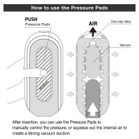 Мастурбатор Tenga Flip Zero Gravity Electronic Vibration White — Просмотреть изображение 9