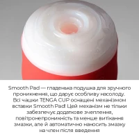 Мастурбатор Tenga US Double Hole Cup (двосторонній великий) з двома незалежними каналами — Переглянути зображення 4