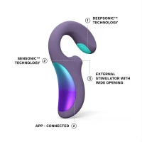 Кліторально-вагінальний звуковий стимулятор LELO Enigma Double Sonic Cyber Purple — Переглянути зображення 6