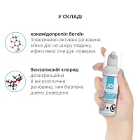 М’яка пінка для очищення іграшок JO REFRESH (50 мл), дезінфекційна, проникає глибоко — Переглянути зображення 5
