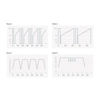 Вибратор для точки G с электростимуляцией Mystim Right on Ron Black Edition — Просмотреть изображение 11