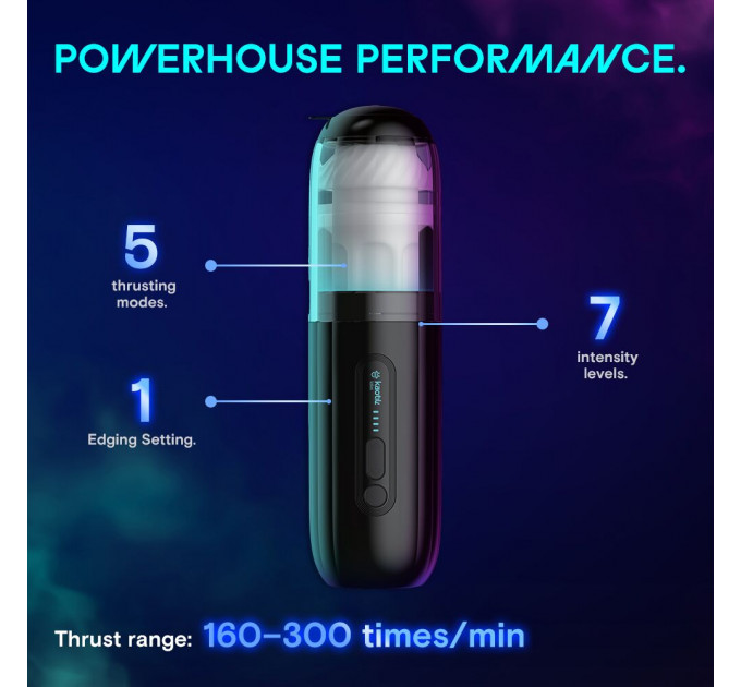 Смарт-мастурбатор Kaotik Labs The Shockwave, режим edging, імітація фрикцій
