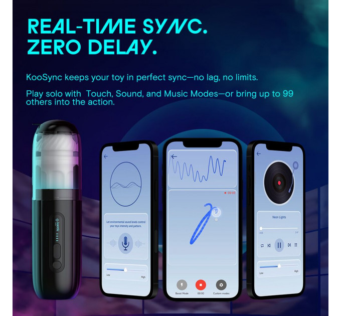 Смарт-мастурбатор Kaotik Labs The Shockwave, режим edging, імітація фрикцій