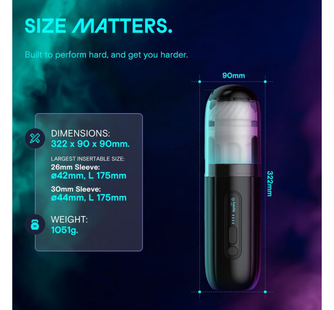 Смарт-мастурбатор Kaotik Labs The Shockwave, режим edging, імітація фрикцій