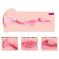 Мастурбатор-вагіна двошаровий Kokos Haru Double Layer — Переглянути зображення 6