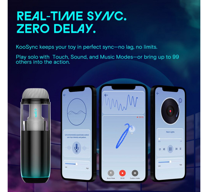 Смарт-мастурбатор Kaotik Labs The Cocoon, режим edging, пульсації, підігрів до 42 °C