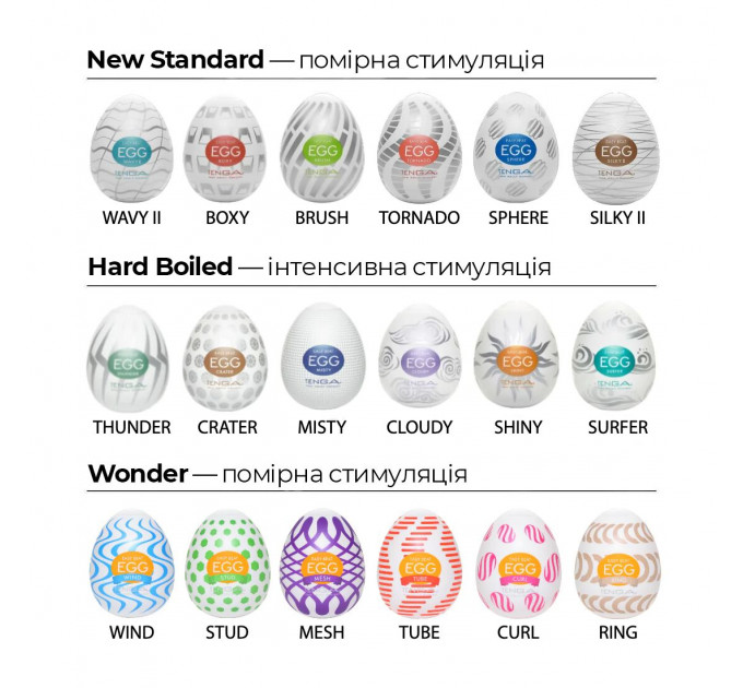 Мастурбатор-яйце Tenga Egg Stud із шестикутними виступами