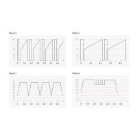 Вибратор с электростимуляцией Mystim Sleak Freak Black Edition — Просмотреть изображение 10