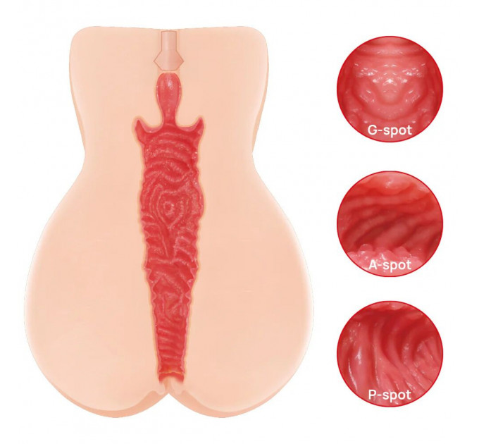 Мастурбатор Kokos Onahole Edition 004 by Vanilla