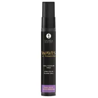 Спрей для посилення слиновиділення Shunga Waves of Pleasure Exotic Fruits — Просмотреть изображение 3