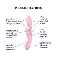 Двосторонній вібратор-кролик Satisfyer Triple Oh Pink (м'яте паковання!!!) — Просмотреть изображение 8