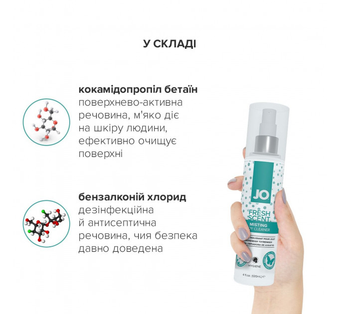 Комплект JO GWP — ANAL H2O Lubricant 120 мл + Misting Toy Cleaner 120 мл