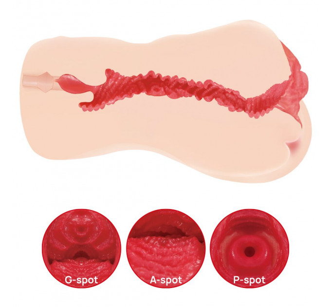 Мастурбатор Kokos Onahole Edition 005 by Jenny