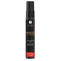 Спрей для посилення слиновиділення Shunga Waves of Pleasure Strawberry Sparkling Wine — Просмотреть изображение 3