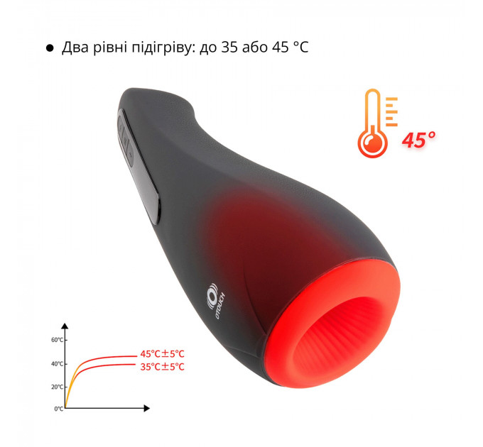 Мастурбатор Otouch AIRTURN 1, 7 режимів вібрації, 2 рівні підігріву, лічильник фрикцій