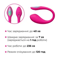 Міні смарт-віброяйце Lovense Lush Mini, зменшена версія Lovense Lush 4 — Просмотреть изображение 11