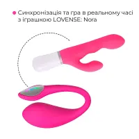 Міні смарт-віброяйце Lovense Lush Mini, зменшена версія Lovense Lush 4 — Просмотреть изображение 3