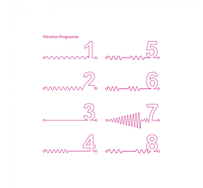 Вібратор Mystim Bon Aparte oh so aubergine