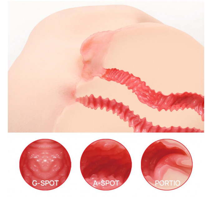 Мастурбатор Kokos 004 Vailla ONAHOLE Real Vagina