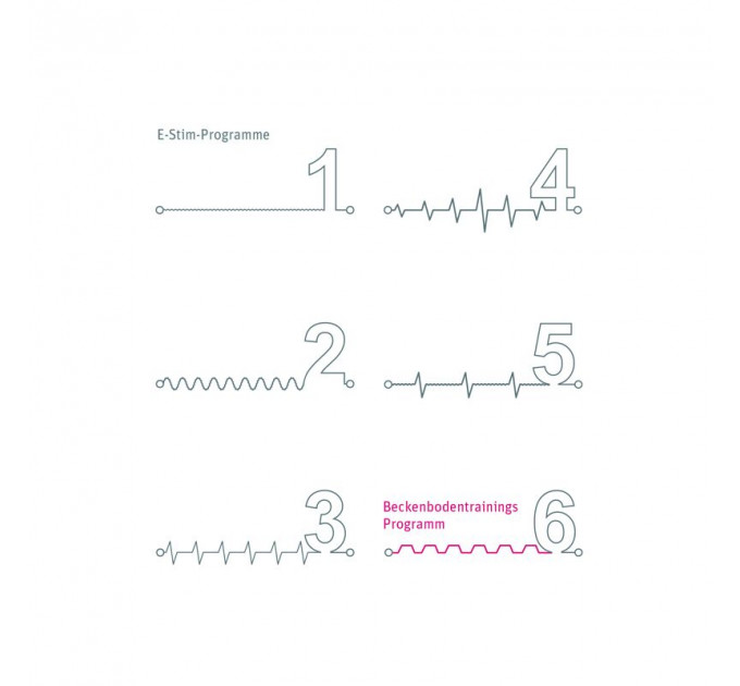 Вібратор з електростимуляцією Mystim Tickling Truman eStim Black, міостимулятор