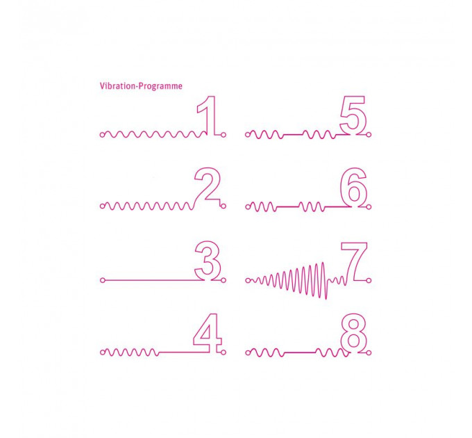 Вібратор з електростимуляцією Mystim Tickling Truman eStim Black, міостимулятор