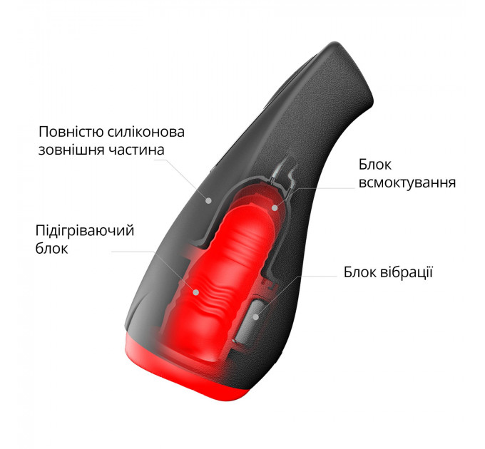 Мастурбатор Otouch AIRTURN 2, 6 режимов вибрации, 5 режимов всасывания, 2 уровня подогрева