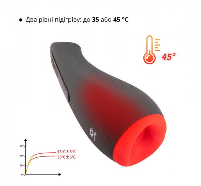 Мастурбатор Otouch AIRTURN 2, 6 режимов вибрации, 5 режимов всасывания, 2 уровня подогрева