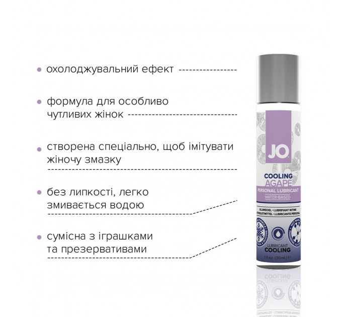 Охолоджувальна змазка JO AGAPE — COOLING (30 мл) без гліцерину, гліколю та парабенів