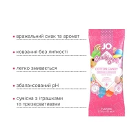 Набор лубрикантов Foil Display Box – JO H2O Lubricant – Cotton Candy – 12 x 10ml — фото 4