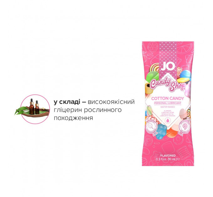 Набір лубрикантів Foil Display Box – JO H2O Lubricant – Cotton Candy – 12 × 10ml