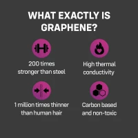 Презервативи ONE Flex Graphene, 10 шт, супертонкі, дуже міцні, подарункове паковання-тубус — Переглянути зображення 5