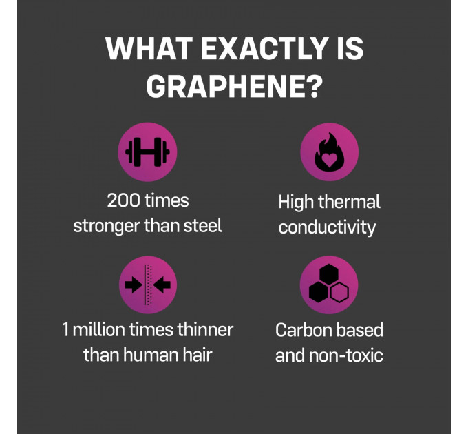 Презервативи ONE Flex Graphene, 10 шт, супертонкі, дуже міцні, подарункове паковання-тубус
