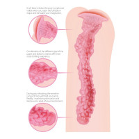 Мастурбатор-вагина двухслойный Kokos Sandara Double Layer — Просмотреть изображение 7