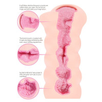 Мастурбатор-вагина двухслойный Kokos Gloria Double Layer — Просмотреть изображение 7