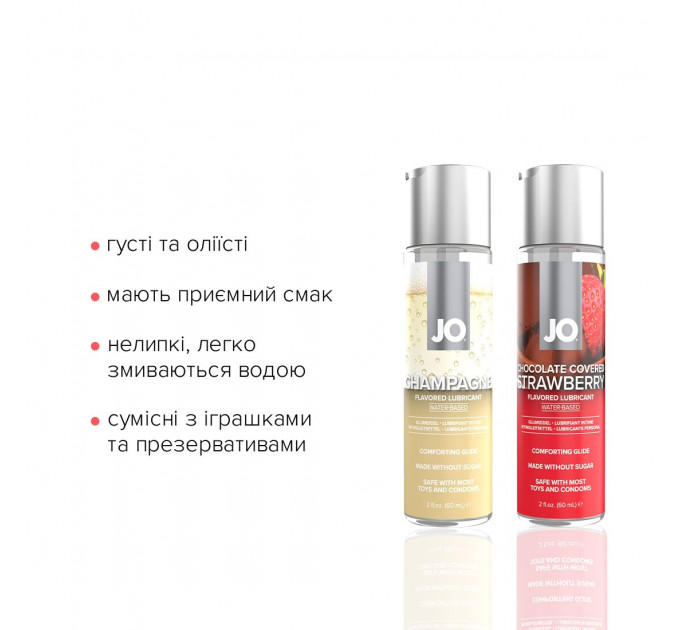 Набір лубрикантів JO Sweet&Bubbly — Champagne & Chocolate Covered Strawberry (2×60 мл)