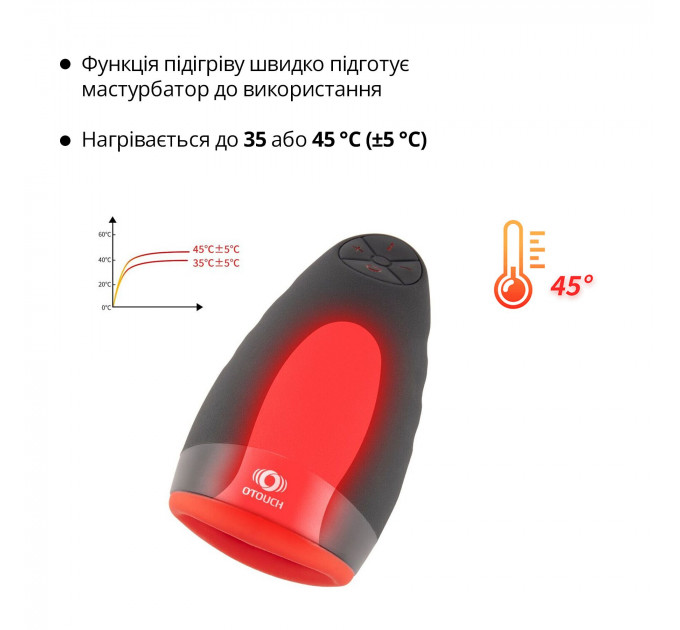 Премиальный мастурбатор Otouch CHIVEN 1, 6 режимов вибрации, 3 уровня интенсивности, подогрев