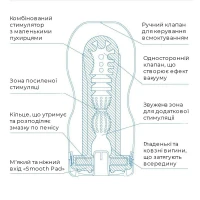 Мастурбатор Tenga Deep Throat Cup Cool Edition з охолоджувальним лубрикантом (глибоке горло) — Переглянути зображення 3
