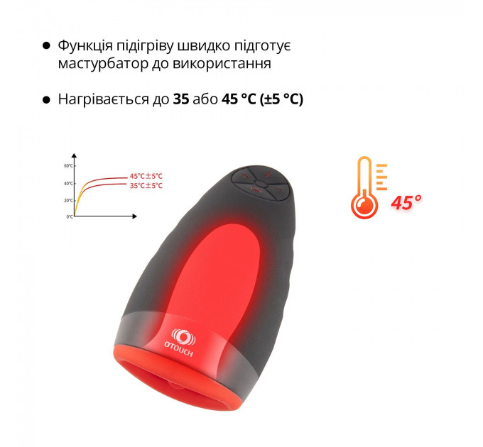 Преміальний мастурбатор Otouch CHIVEN 2, вібрувальний язичок, 6 режимів роботи, підігрів